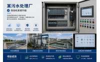 污水处理自动化解决方案