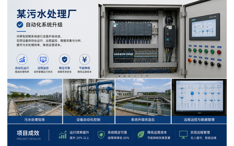 污水处理自动化解决方案