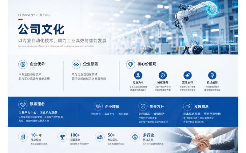 洛阳电气设备公司企业文化｜工业自动化控制系统厂家｜崇磐电气